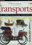 Transports une chronologie visuelle du char à boeufs à l'hélicoptère et à l'aéroglisseur